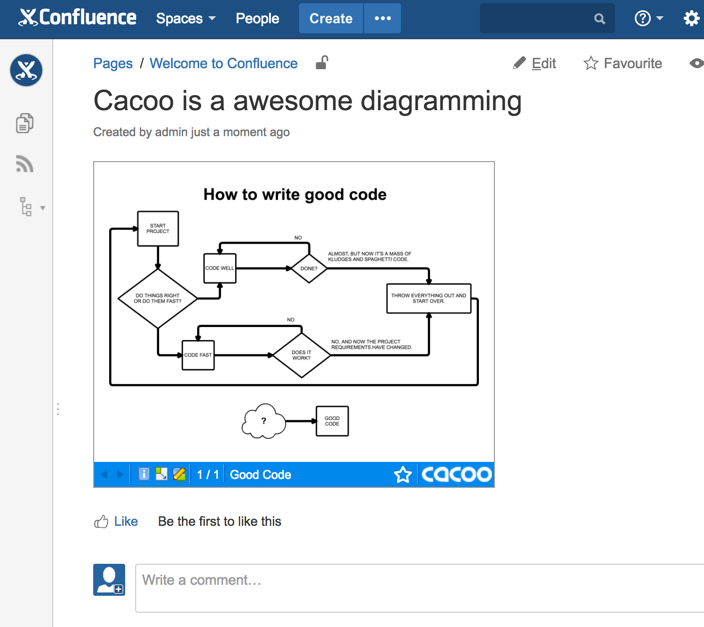 confluence-embed-integration.png